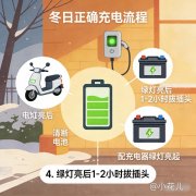 1-2小时内必须拔掉充电器