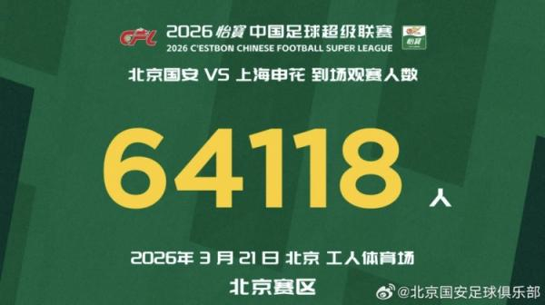 中超第三轮上座率创新高