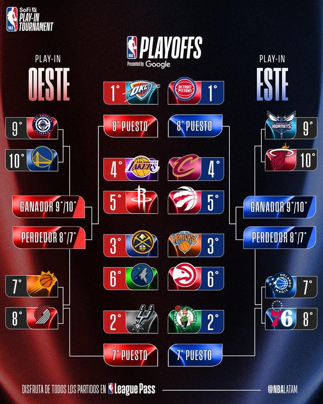 NBA附加赛扩军激战升级 勇士灰熊生死战库里三分